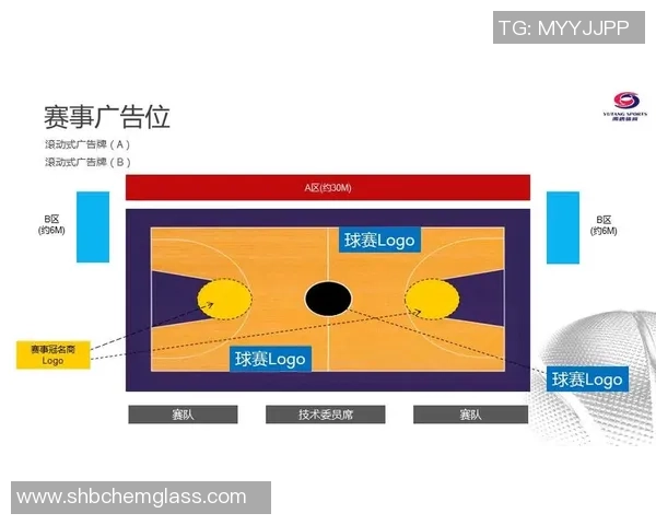 西安篮球队在洲际杯中的意识表现分析与总结