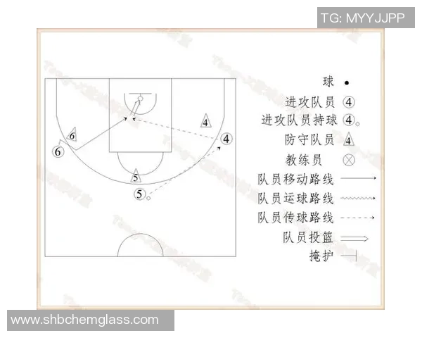 深圳篮球队战术深度解析:从进攻布局到防守策略的全景分析 深圳篮球队战术深度解析:从进攻布局到防守策略的全景分析