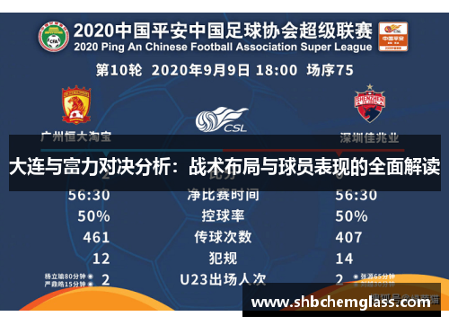 大连与富力对决分析：战术布局与球员表现的全面解读